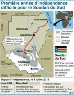 Le Soudan et l'Oncle Sam